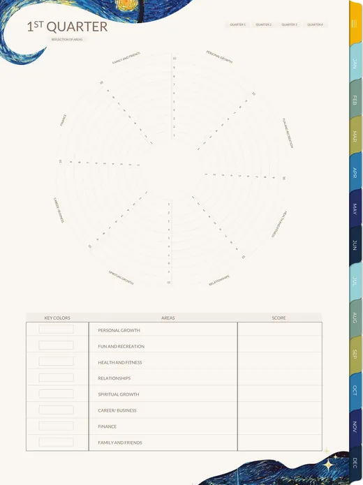 Life wheel quarterly page